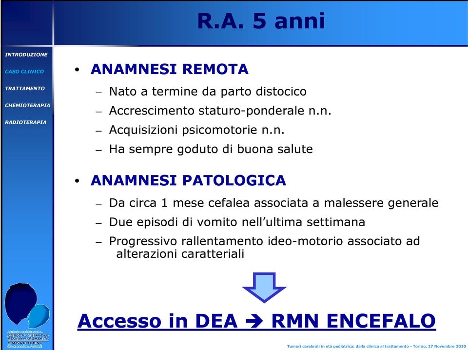 1 mese cefalea associata a malessere generale Due episodi di vomito nell ultima settimana