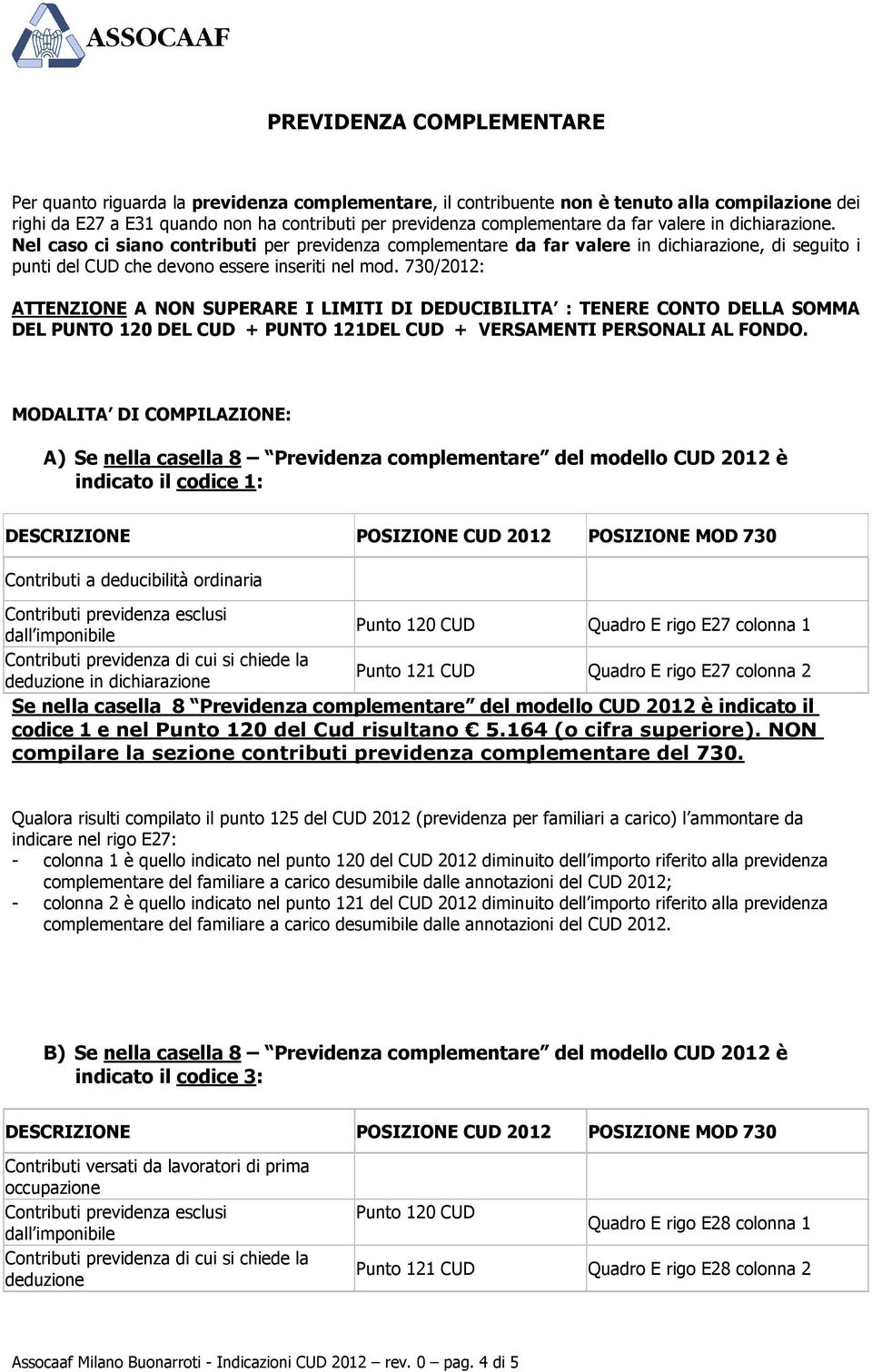 730/2012: ATTENZIONE A NON SUPERARE I LIMITI DI DEDUCIBILITA : TENERE CONTO DELLA SOMMA DEL PUNTO 120 DEL CUD + PUNTO 121DEL CUD + VERSAMENTI PERSONALI AL FONDO.