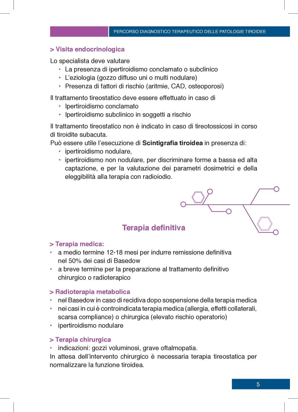 soggetti a rischio Il trattamento tireostatico non è indicato in caso di tireotossicosi in corso di tiroidite subacuta.