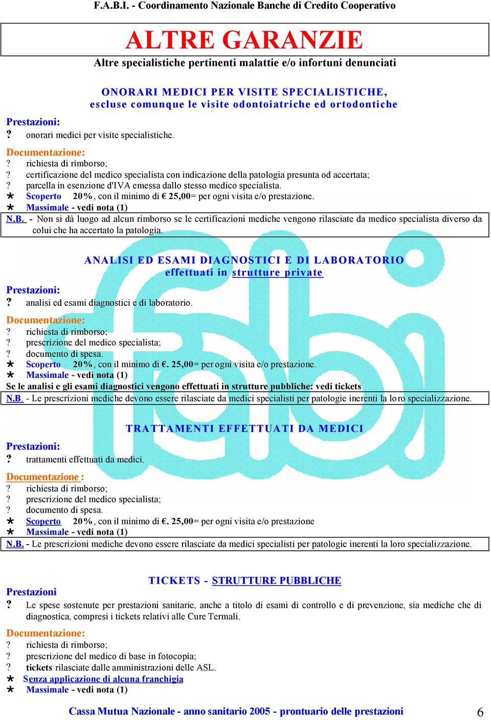 parcella in esenzione d'iva emessa dallo stesso medico specialista. S c o p e r t o 2 0 %, con il minimo di 2 5, 0 0= per ogni visita e/o prestazione. M a s s i m a l e - v e d i n o t a ( 1 ) N. B.