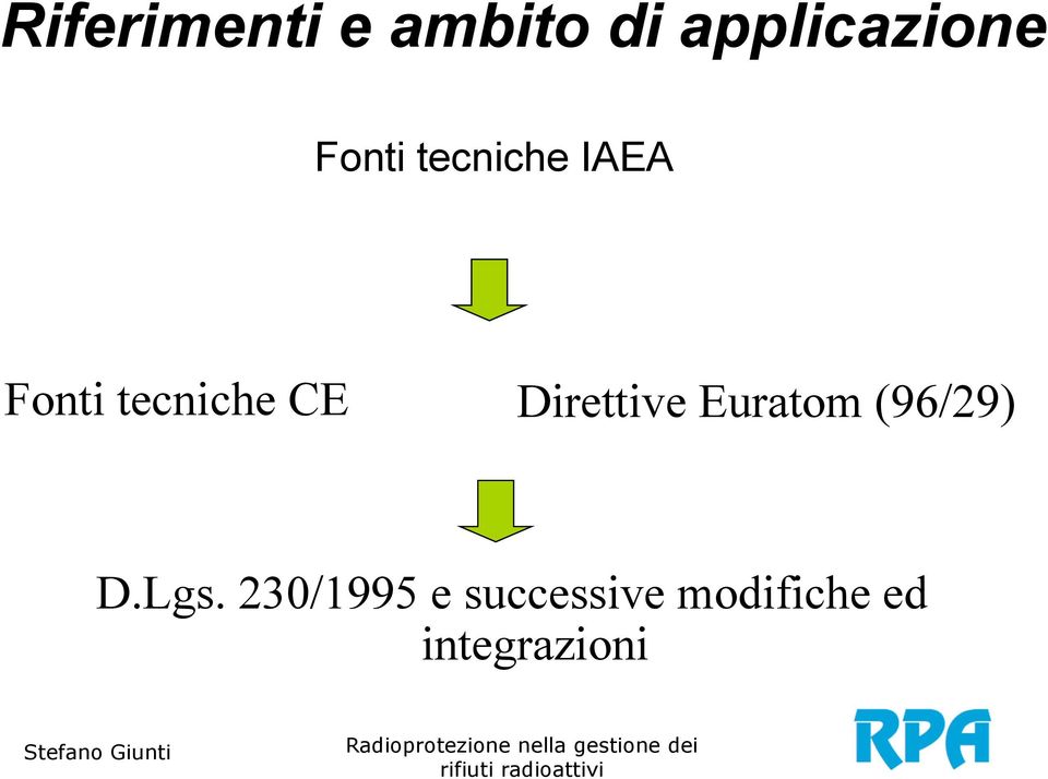 Direttive Euratom (96/29) D.Lgs.