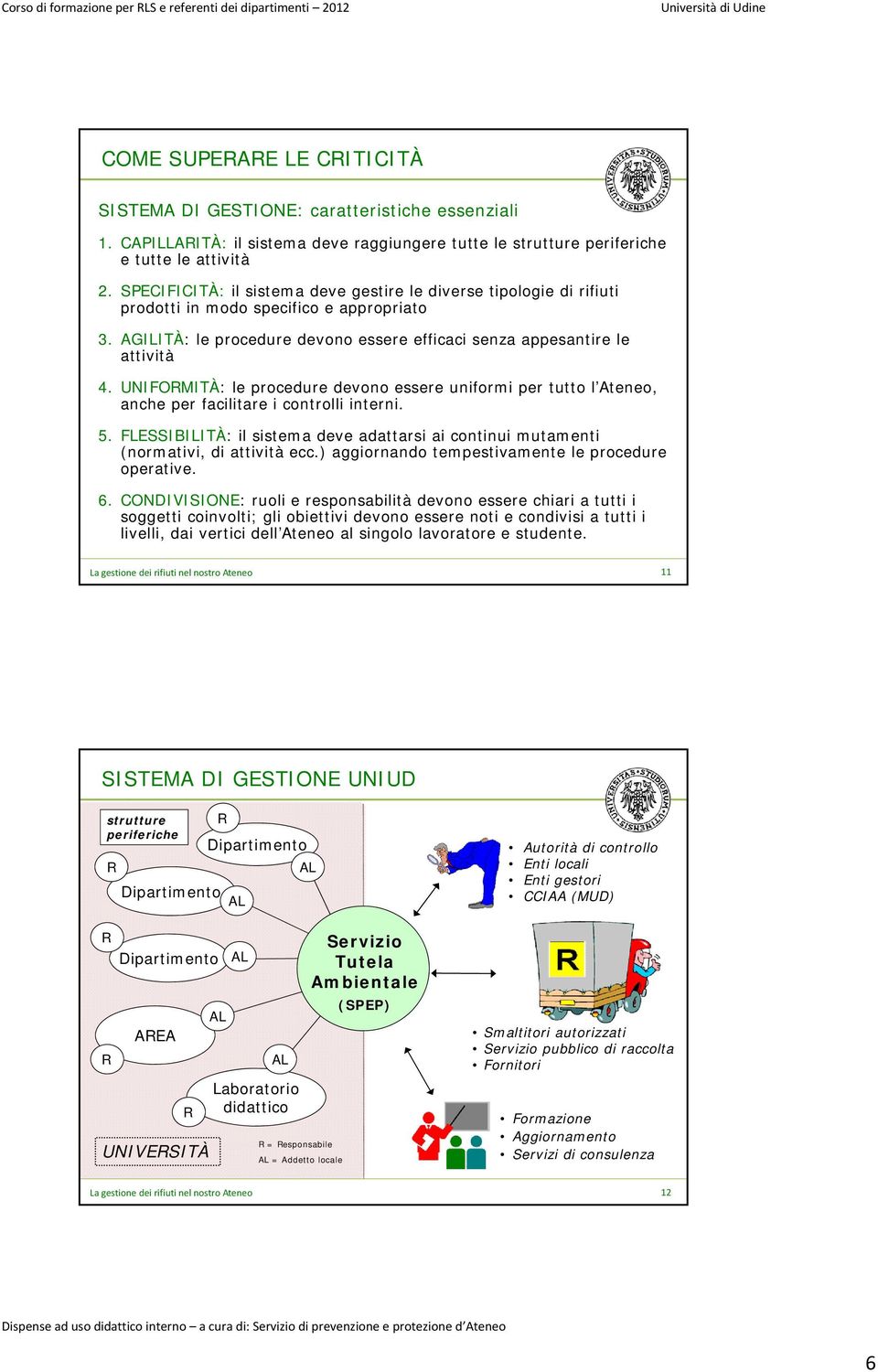 UNIFORMITÀ: le procedure devono essere uniformi per tutto l Ateneo, anche per facilitare i controlli interni. 5.