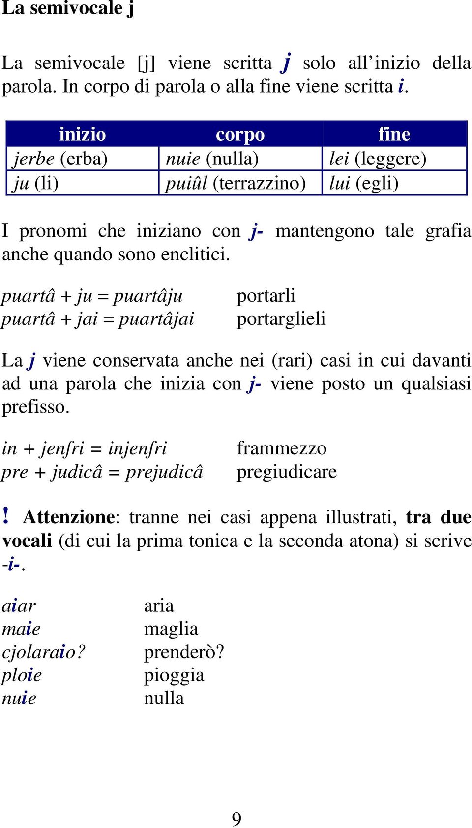 puartâ + ju = puartâju puartâ + jai = puartâjai portarli portarglieli La j viene conservata anche nei (rari) casi in cui davanti ad una parola che inizia con j- viene posto un qualsiasi