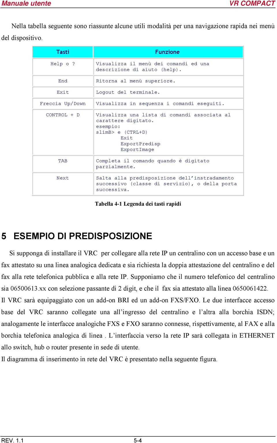 Visualizza in sequenza i comandi eseguiti. Visualizza una lista di comandi associata al carattere digitato.