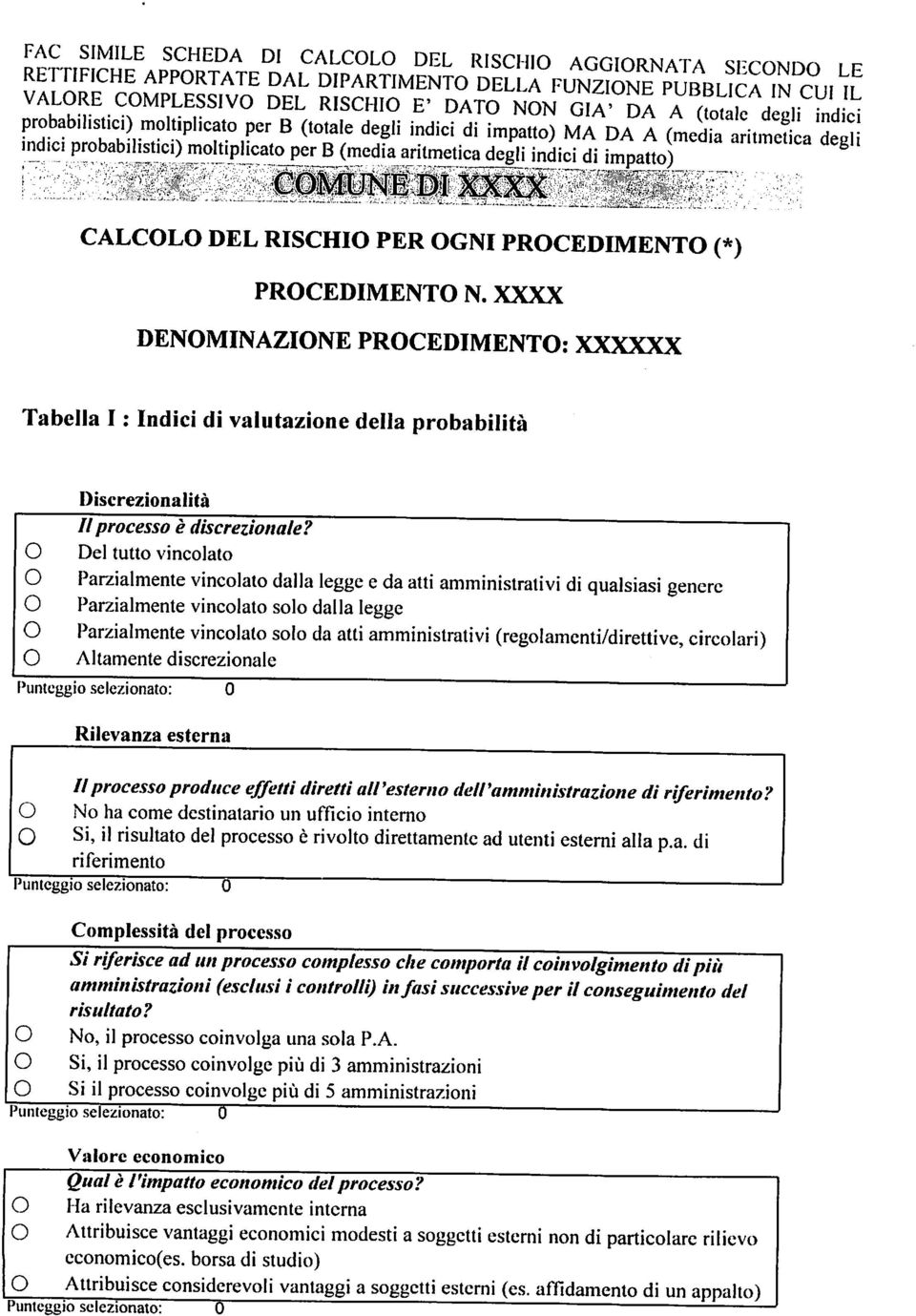 XXXX DENOMINAZIONE PROCEDIMENTO: XXXXXX Tabella I : Indici di valutazine della prbabilità O O Discrezinalità //prcess è discrezinale?