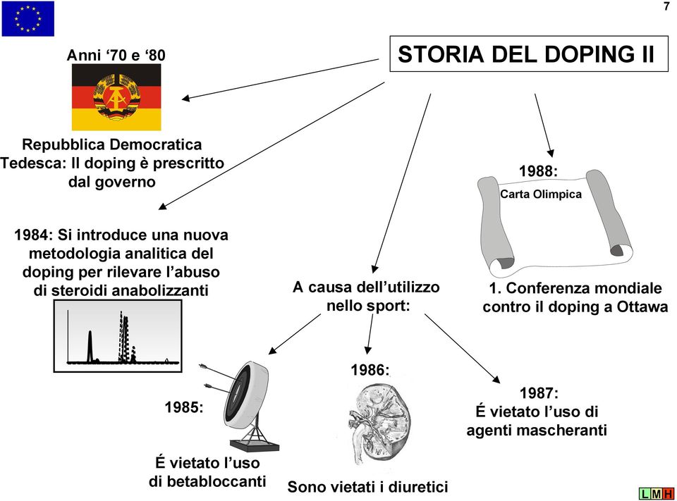 steroidi anabolizzanti A causa dell utilizzo nello sport: 1.