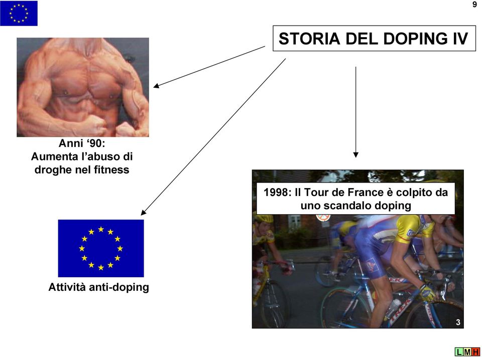 1998: Il Tour de France è colpito da