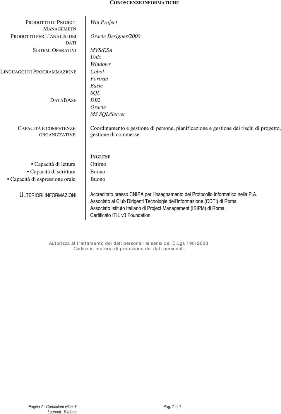 Capacità di lettura Capacità di scrittura Capacità di espressine rale ULTERIORI INFORMAZIONI INGLESE Ottim Bun Bun Accreditat press CNIPA per l insegnament del Prtcll Infrmatic nella P.A. Assciat al Club Dirigenti Tecnlgie dell'infrmazine (CDTI) di Rma.