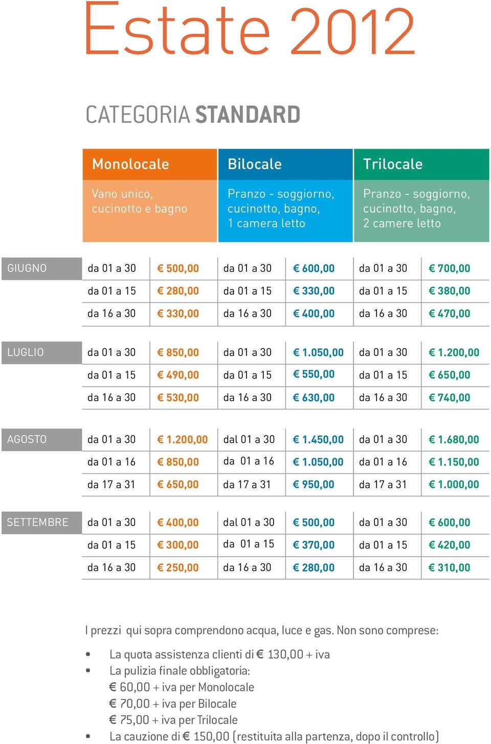 a 30 1.050,00 da 01 a 30 1.200,00 da 01 a 15 490,00 da 01 a 15 550,00 da 01 a 15 650,00 da 16 a 30 530,00 da 16 a 30 630,00 da 16 a 30 740,00 Agosto da 01 a 30 1.200,00 dal 01 a 30 1.