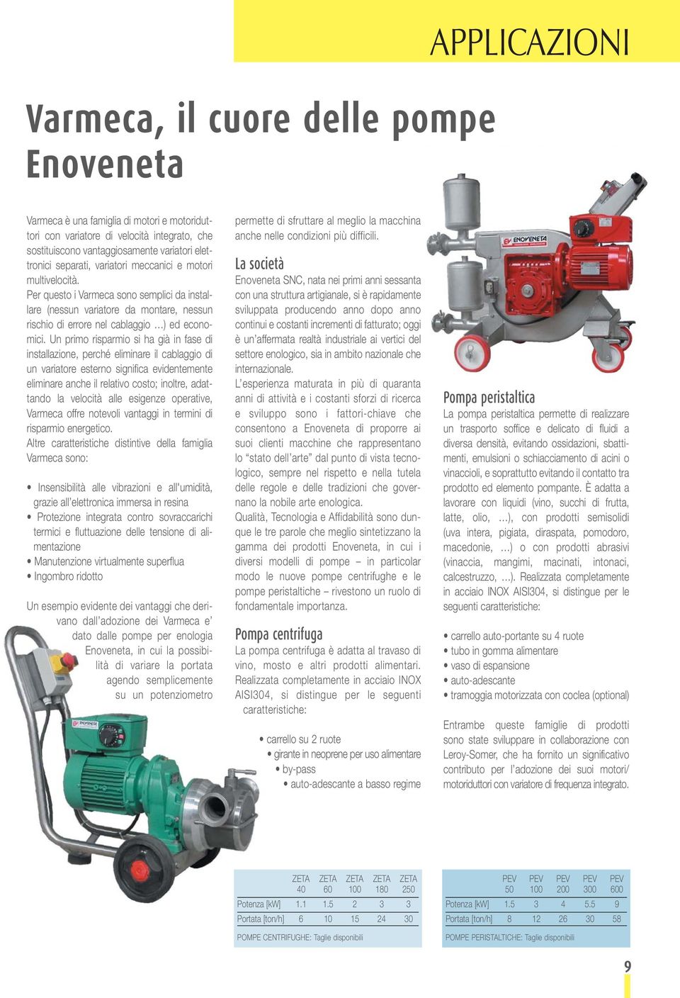 Un primo risparmio si ha già in fase di installazione, perché eliminare il cablaggio di un variatore esterno significa evidentemente eliminare anche il relativo costo; inoltre, adattando la velocità