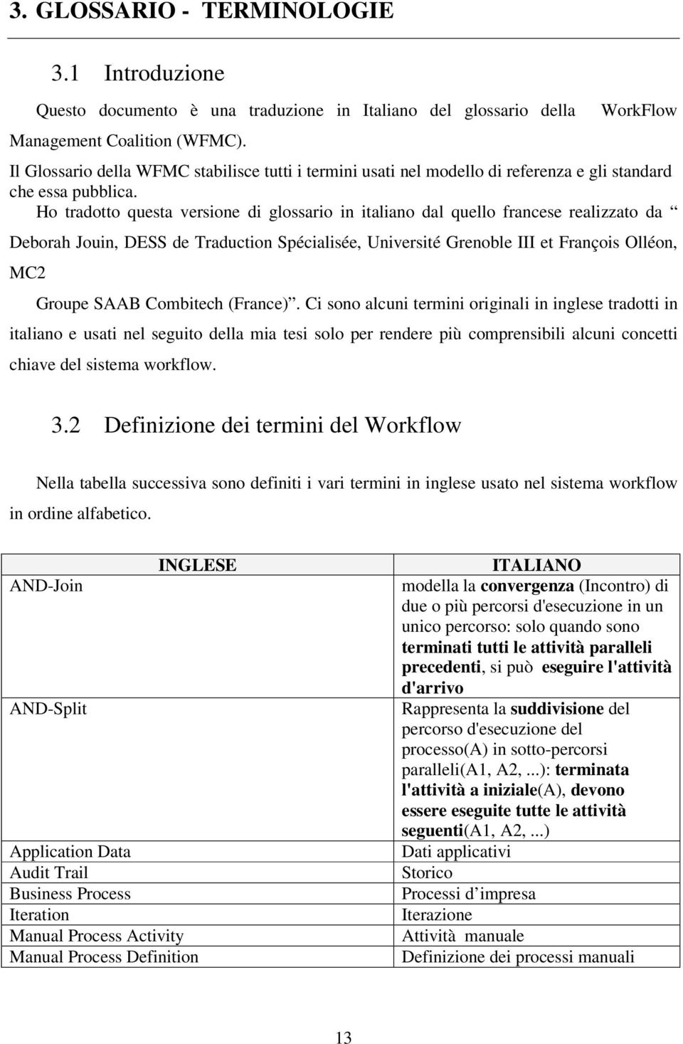 Ho tradotto questa versione di glossario in italiano dal quello francese realizzato da Deborah Jouin, DESS de Traduction Spécialisée, Université Grenoble III et François Olléon, MC2 Groupe SAAB