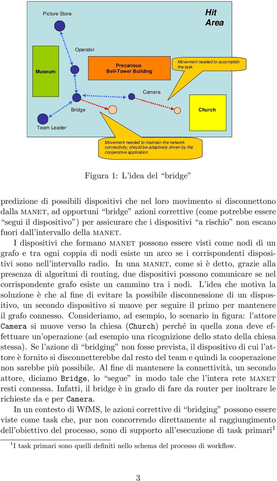 azioni correttive (come potrebbe essere segui il dispositivo ) per assicurare che i dispositivi a rischio non escano fuori dall intervallo della manet.