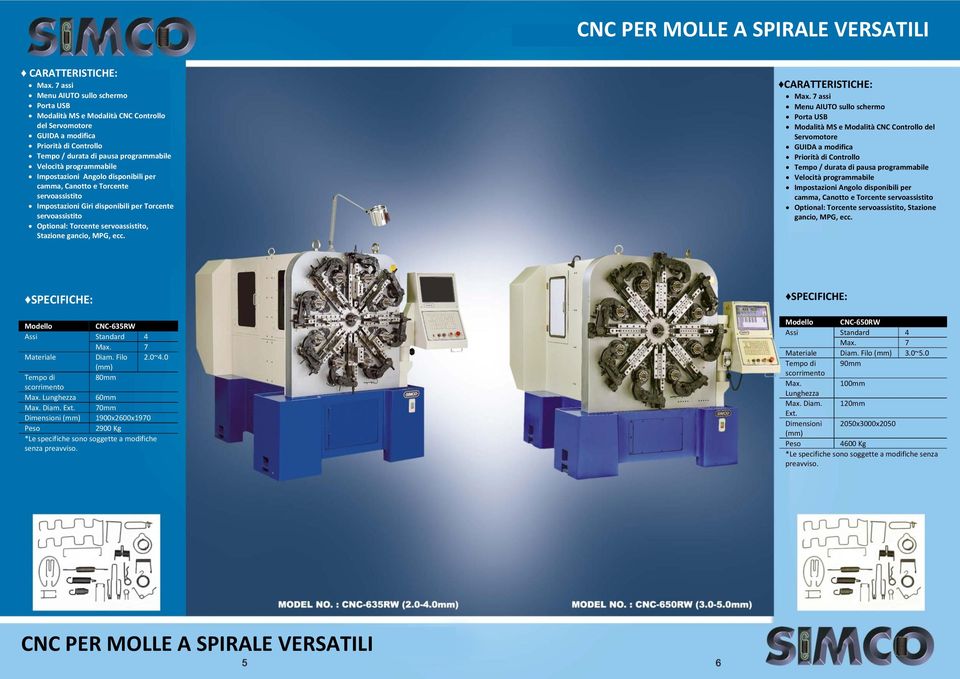 Impostazioni Angolo disponibili per camma, Canotto e Torcente servoassistito Impostazioni Giri disponibili per Torcente servoassistito Optional: Torcente servoassistito, Stazione gancio, MPG, ecc.