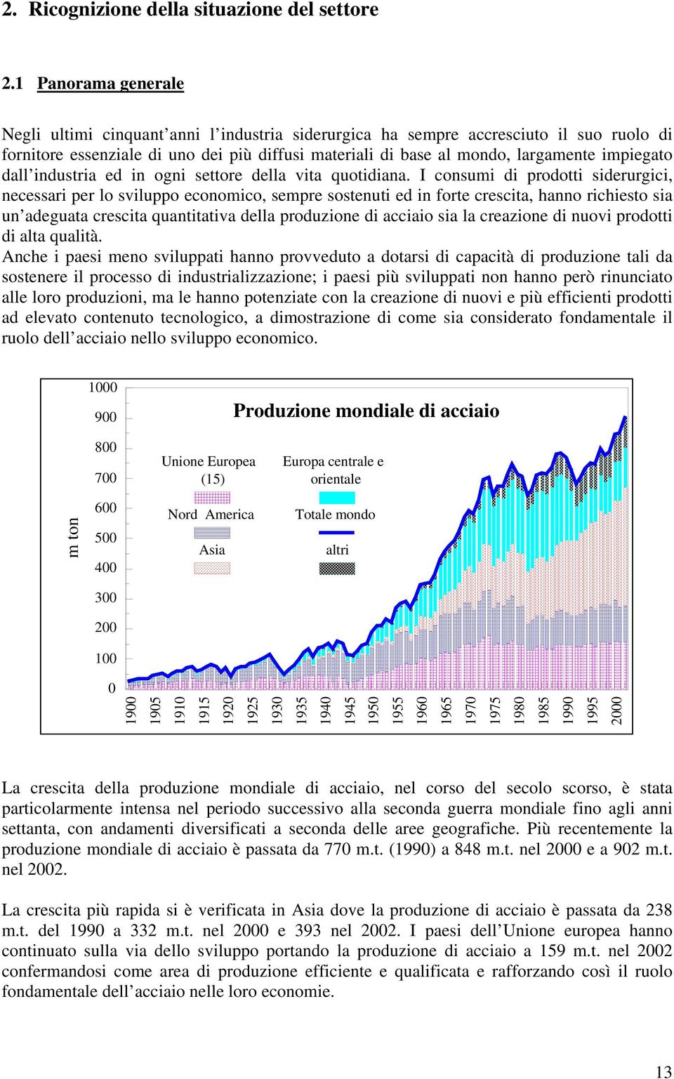 impiegato dall industria ed in ogni settore della vita quotidiana.