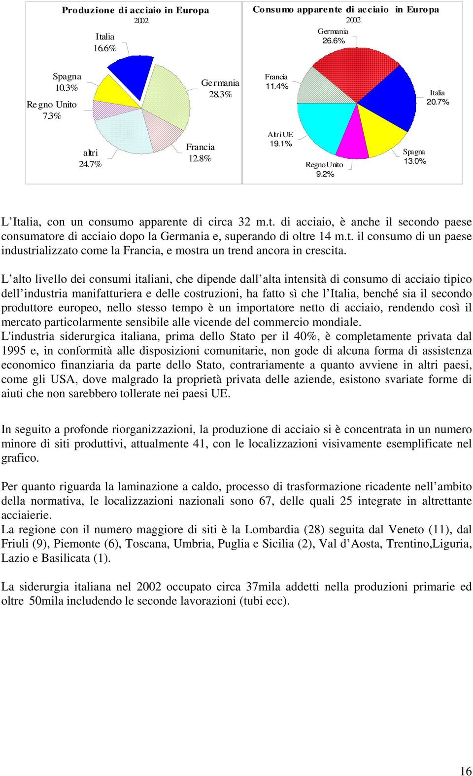 t. il consumo di un paese industrializzato come la Francia, e mostra un trend ancora in crescita.