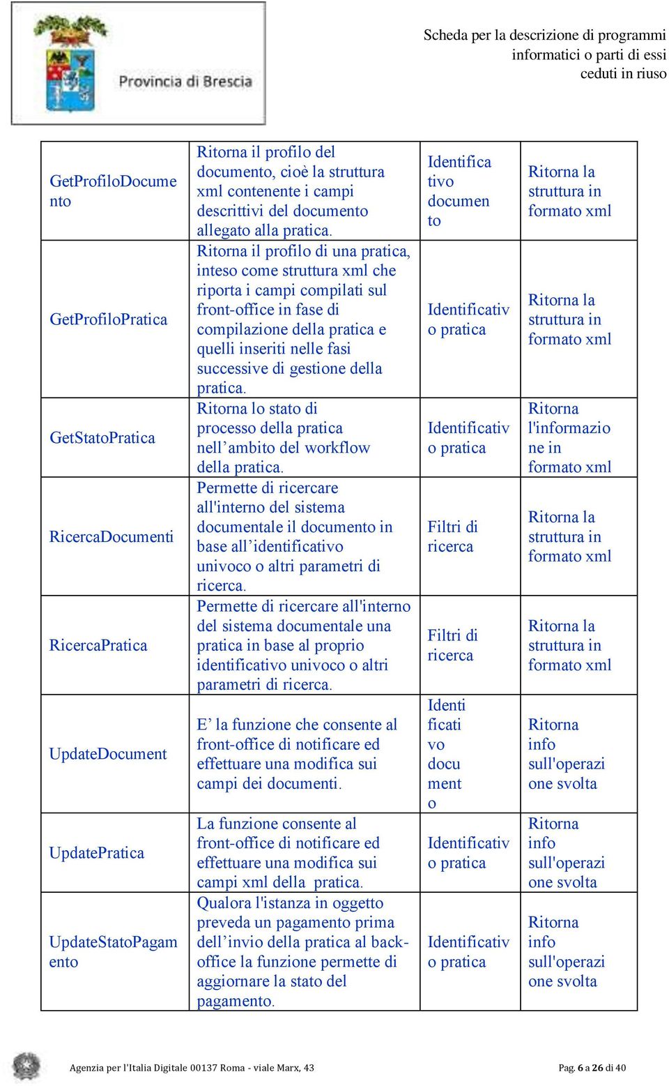 Ritorna il profilo di una pratica, inteso come struttura xml che riporta i campi compilati sul front-office in fase di compilazione della pratica e quelli inseriti nelle fasi successive di gestione