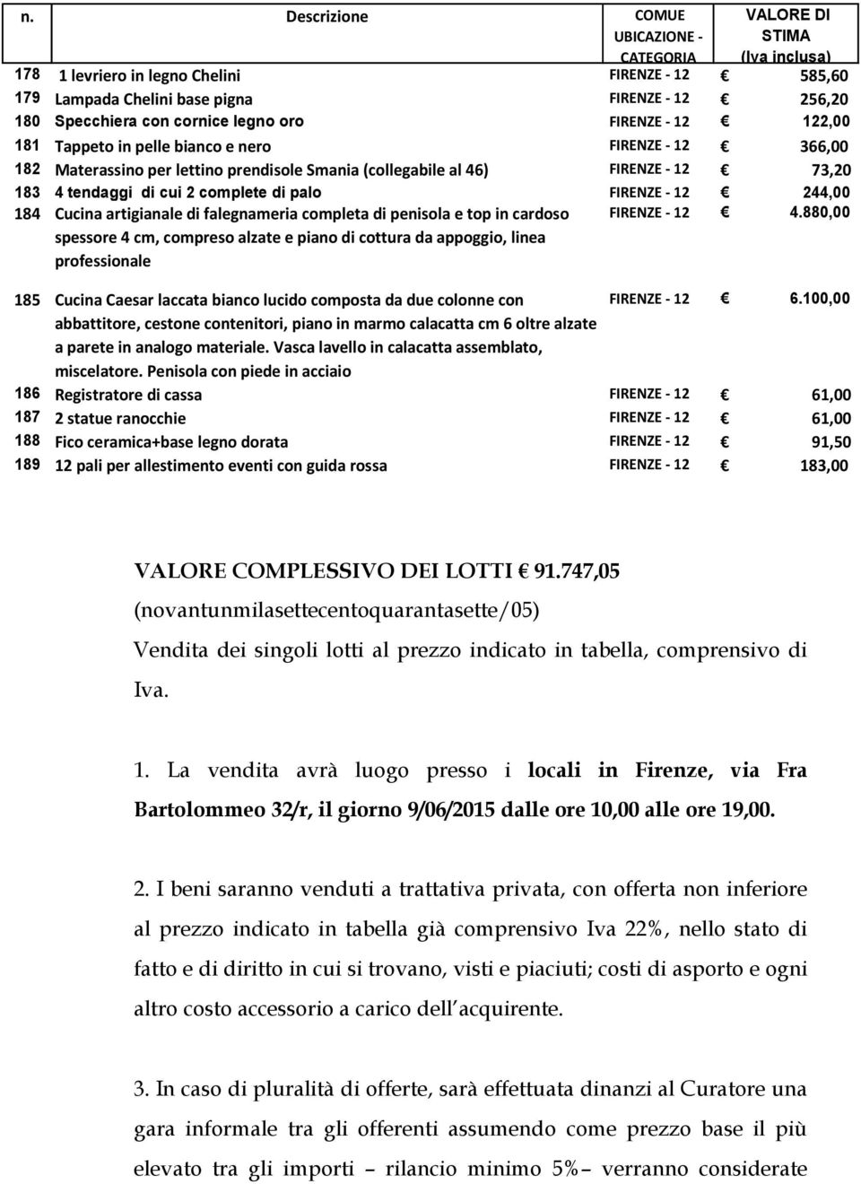 artigianale di falegnameria completa di penisola e top in cardoso spessore 4 cm, compreso alzate e piano di cottura da appoggio, linea professionale FIRENZE - 12 4.