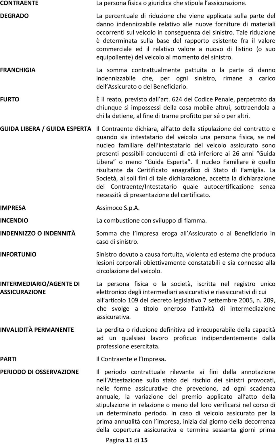 Tale riduzione è determinata sulla base del rapporto esistente fra il valore commerciale ed il relativo valore a nuovo di listino (o suo equipollente) del veicolo al momento del sinistro.