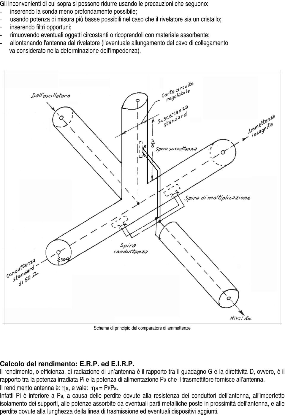 allungamento del cavo di collegamento va considerato nella determinazione dell'impedenza). Schema di principio del comparatore di ammettenze Calcolo del rendimento: E.R.P.