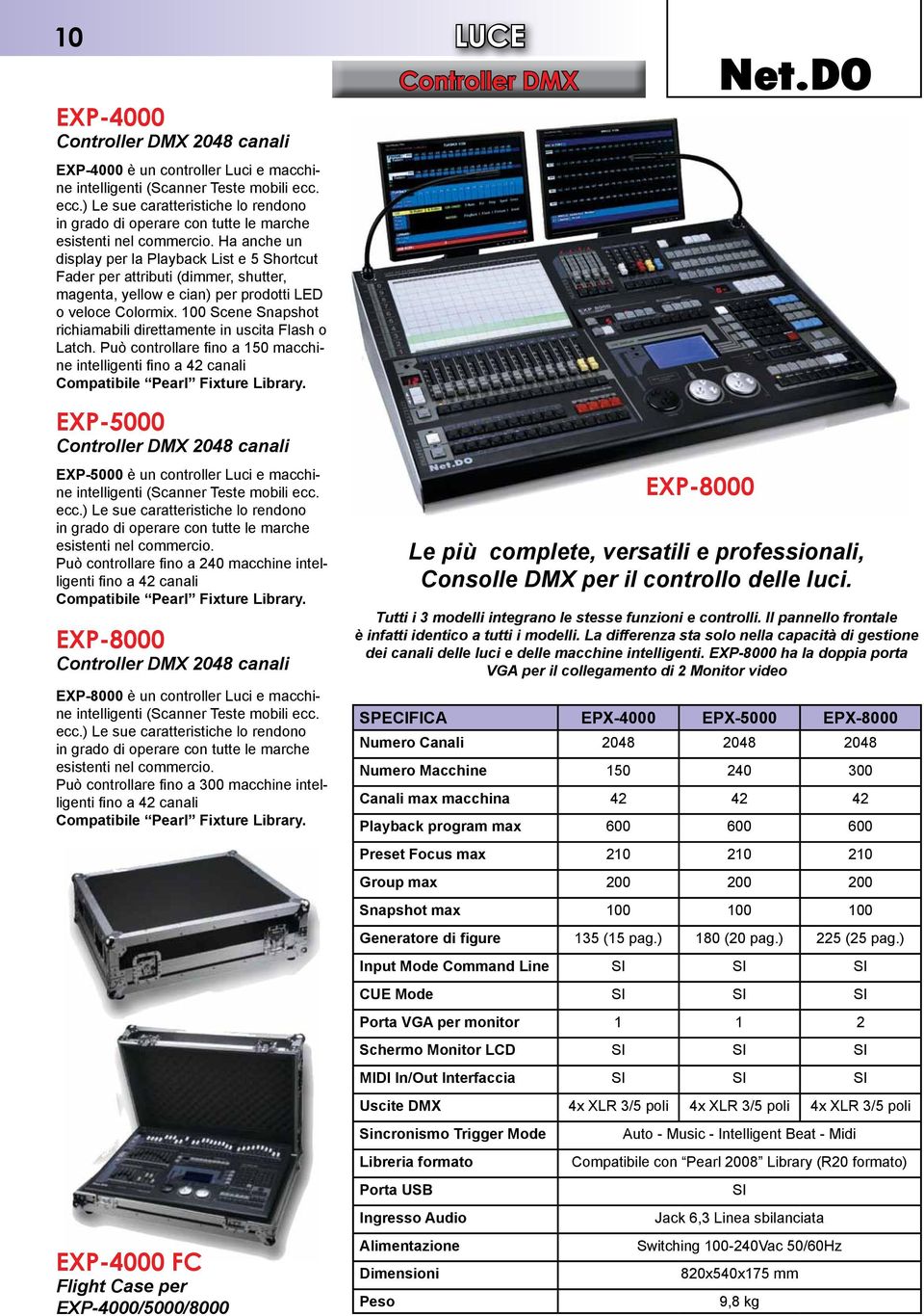 Ha anche un display per la Playback List e 5 Shortcut Fader per attributi (dimmer, shutter, magenta, yellow e cian) per prodotti LED o veloce Colormix.