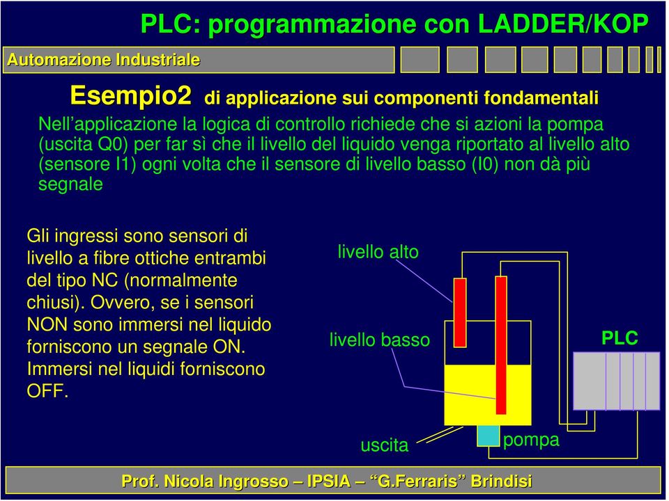 non dà più segnale Gli ingressi sono sensori di livello a fibre ottiche entrambi del tipo NC (normalmente chiusi).