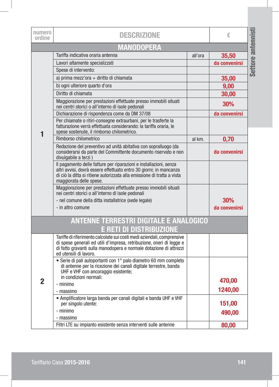 rispondenza come da DM 37/08 Per chiamate o ritiri-consegne extraurbani, per le trasferte la fatturazione verrà effettuata considerando: la tariffa oraria, le spese sostenute, il rimborso