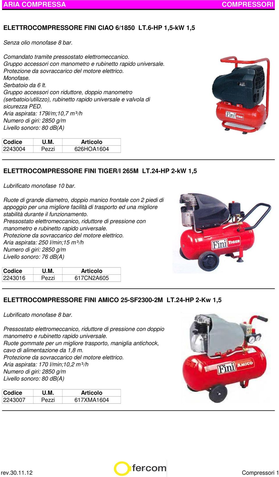 Aria aspirata: 179l/m;10,7 m ³/h 2243004 Pezzi 626HOA1604 ELETTROCOMPRESSORE FINI TIGER/I 265M LT.24-HP 2-kW 1,5 Lubrificato monofase 10 bar.