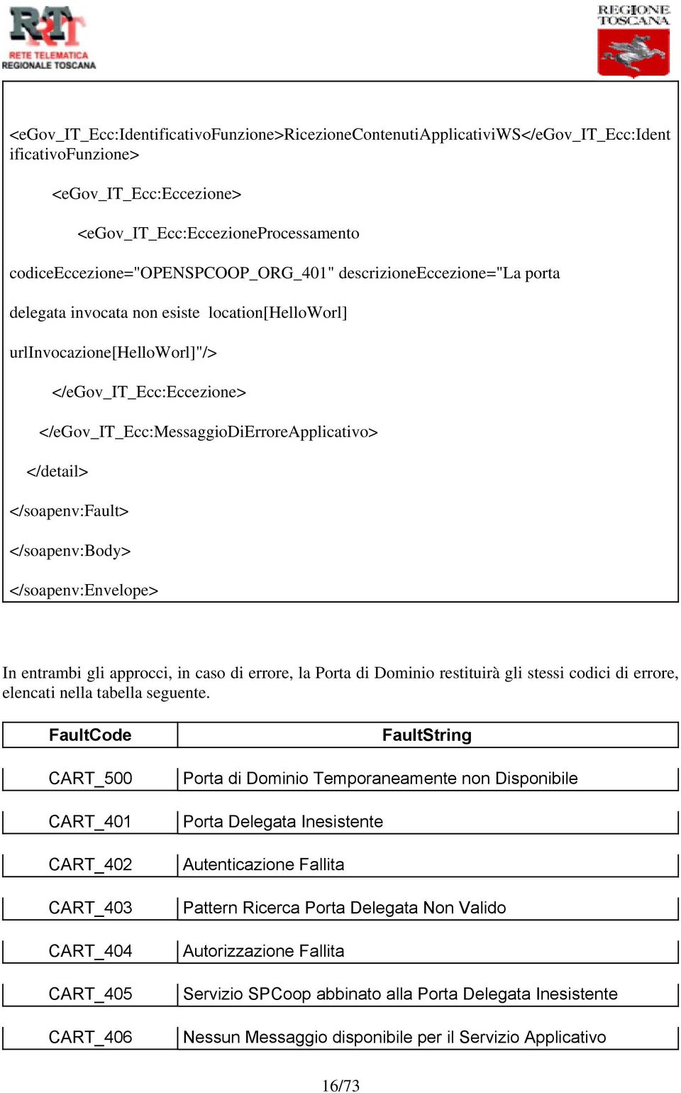 </egov_it_ecc:messaggiodierroreapplicativo> </detail> </soapenv:fault> </soapenv:body> </soapenv:envelope> In entrambi gli approcci, in caso di errore, la Porta di Dominio restituirà gli stessi