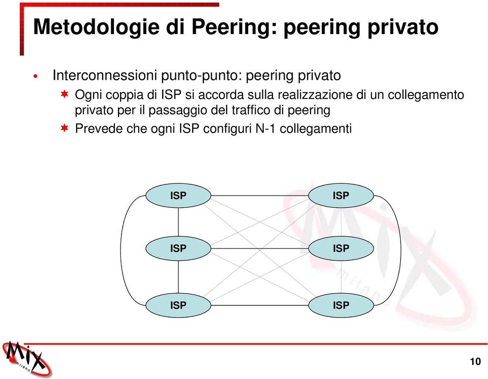 un collegamento privato per il passaggio del traffico di peering