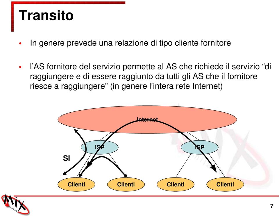 e di essere raggiunto da tutti gli AS che il fornitore riesce a raggiungere