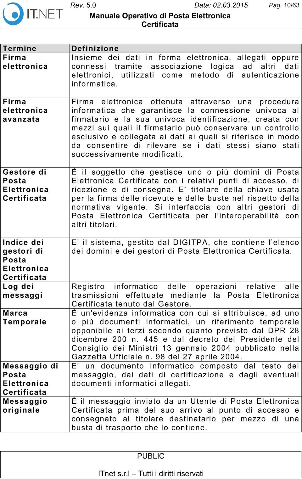 Messaggio originale Definizione Insieme dei dati in forma elettronica, allegati oppure connessi tramite associazione logica ad altri dati elettronici, utilizzati come metodo di autenticazione