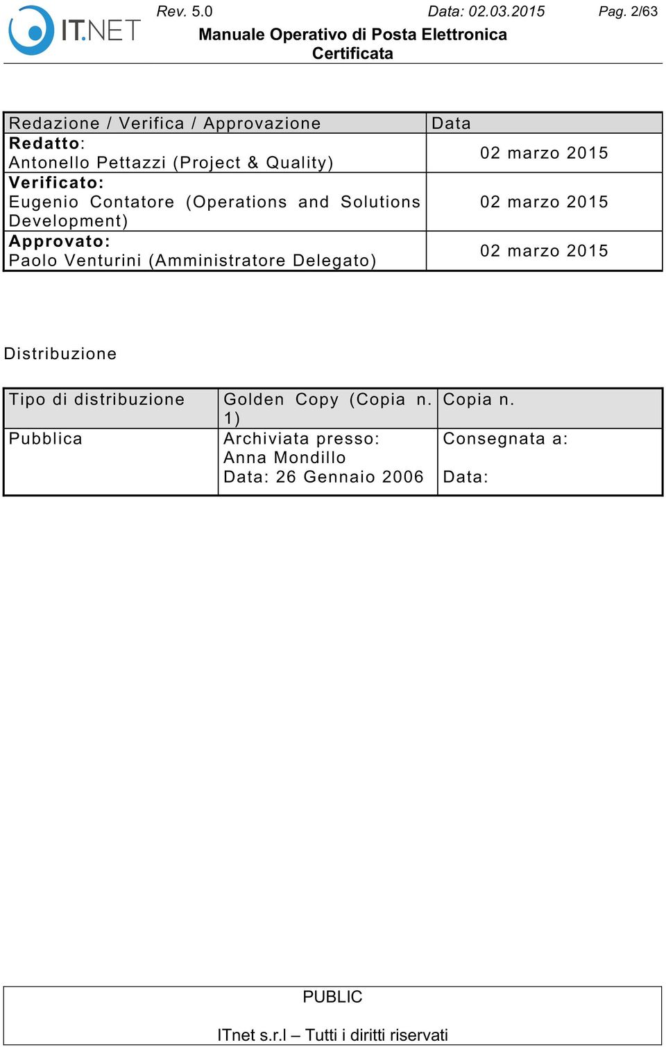 Contatore (Operations and Solutions Development) Approvato: Paolo Venturini (Amministratore Delegato) Data 02