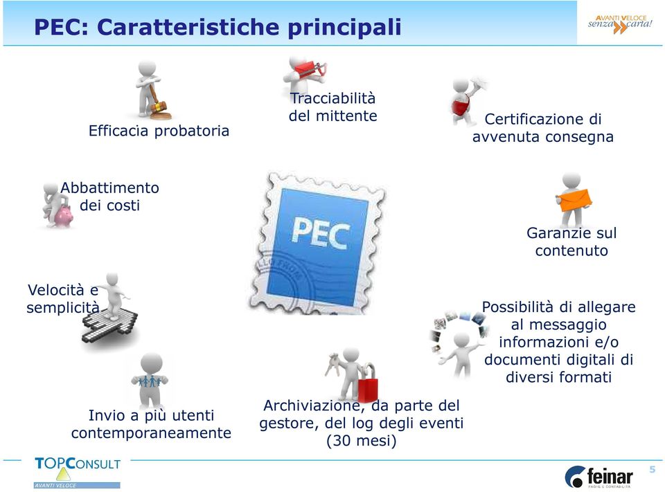 a più utenti contemporaneamente Archiviazione, da parte del gestore, del log degli eventi (30