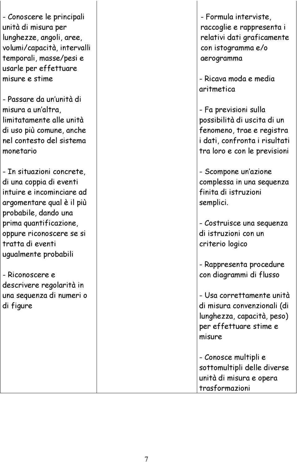 probabile, dando una prima quantificazione, oppure riconoscere se si tratta di eventi ugualmente probabili - Riconoscere e descrivere regolarità in una sequenza di numeri o di figure - Formula