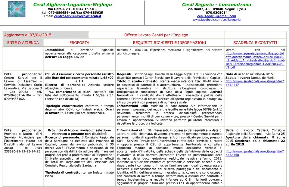 pdf Ente proponente: Centro Servizi per il Lavoro di Assemini Servizio Inclusione Socio Lavorativa, Via Lisbona 3 Cap 09032 tel. 070/9485114/104 fax 070/9485102.