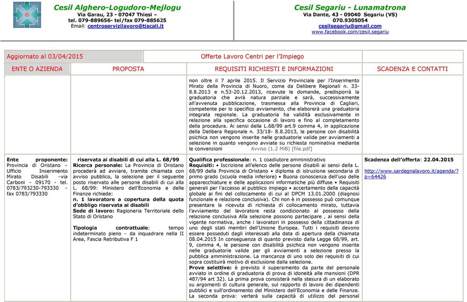 avviamento, che elaborerà una graduatoria integrata regionale. La graduatoria ha validità esclusivamente in relazione alla specifica occasione di lavoro e fino al completamento della procedura.