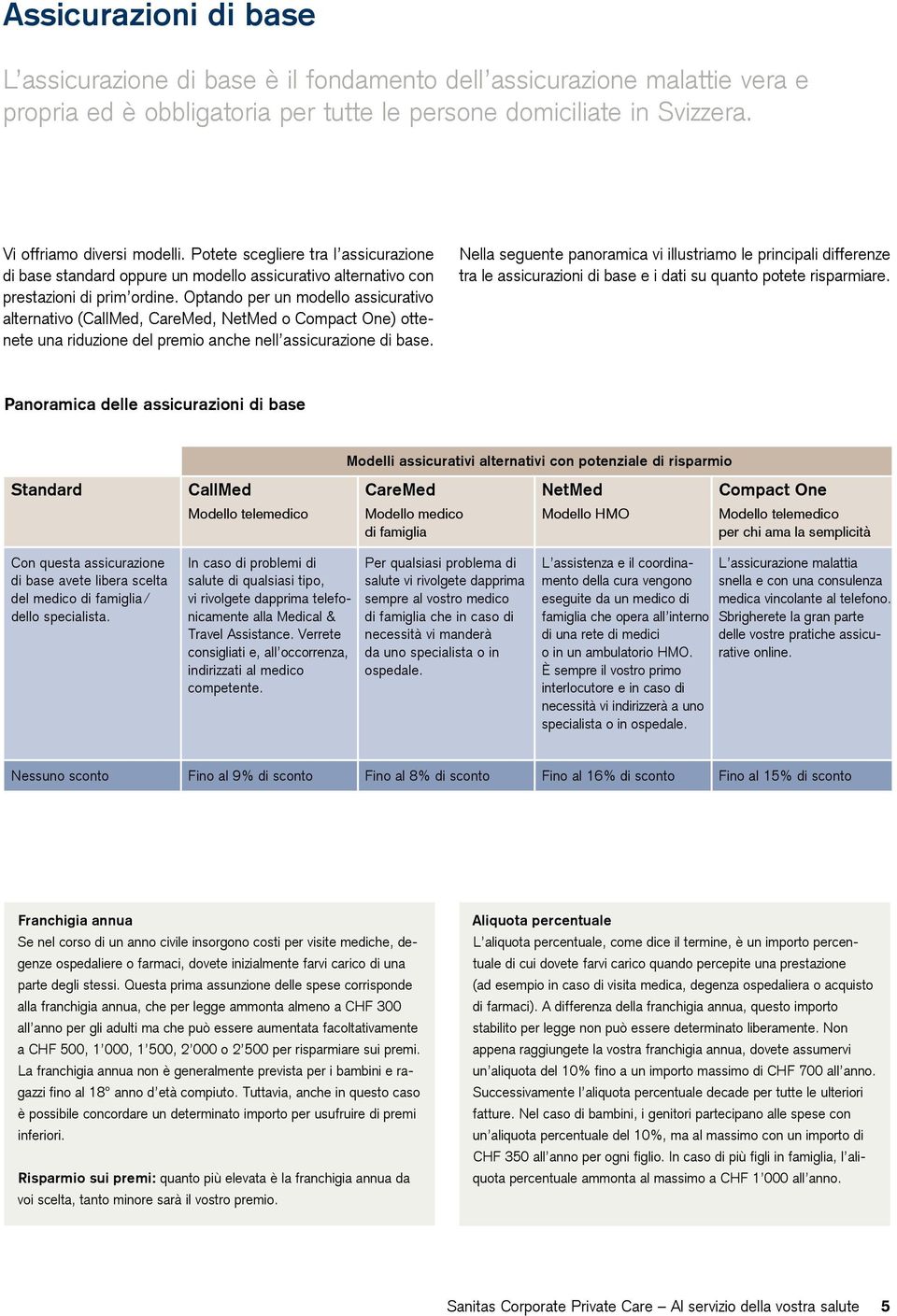 Optando per un modello assicurativo alternativo (CallMed, CareMed, NetMed o Compact One) ottenete una riduzione del premio anche nell assicura zione di base.