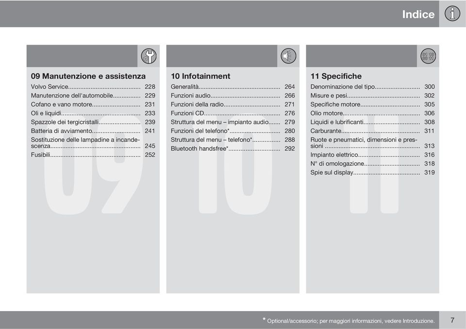 .. 241 Funzioni del telefono*... 280 Sostituzione delle lampadine a incandescenza... 245 Struttura del menu telefono*... 288 Bluetooth handsfree*... 292 Fusibili.