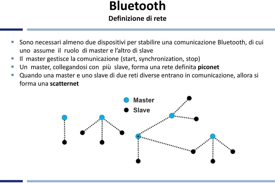 (start, synchronization, stop) Un master, collegandosi con più slave, forma una rete definita piconet
