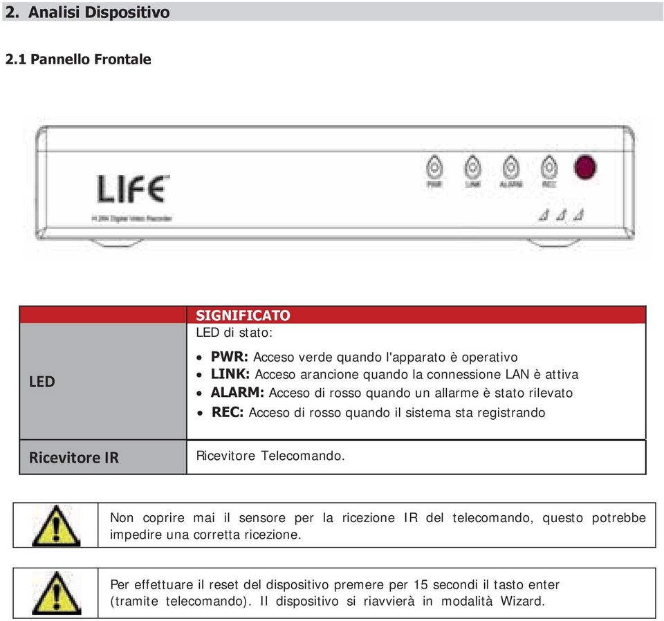 attiva ALARM: Acceso di rosso quando un allarme è stato rilevato REC: Acceso di rosso quando il sistema sta registrando Ricevitore IR Ricevitore