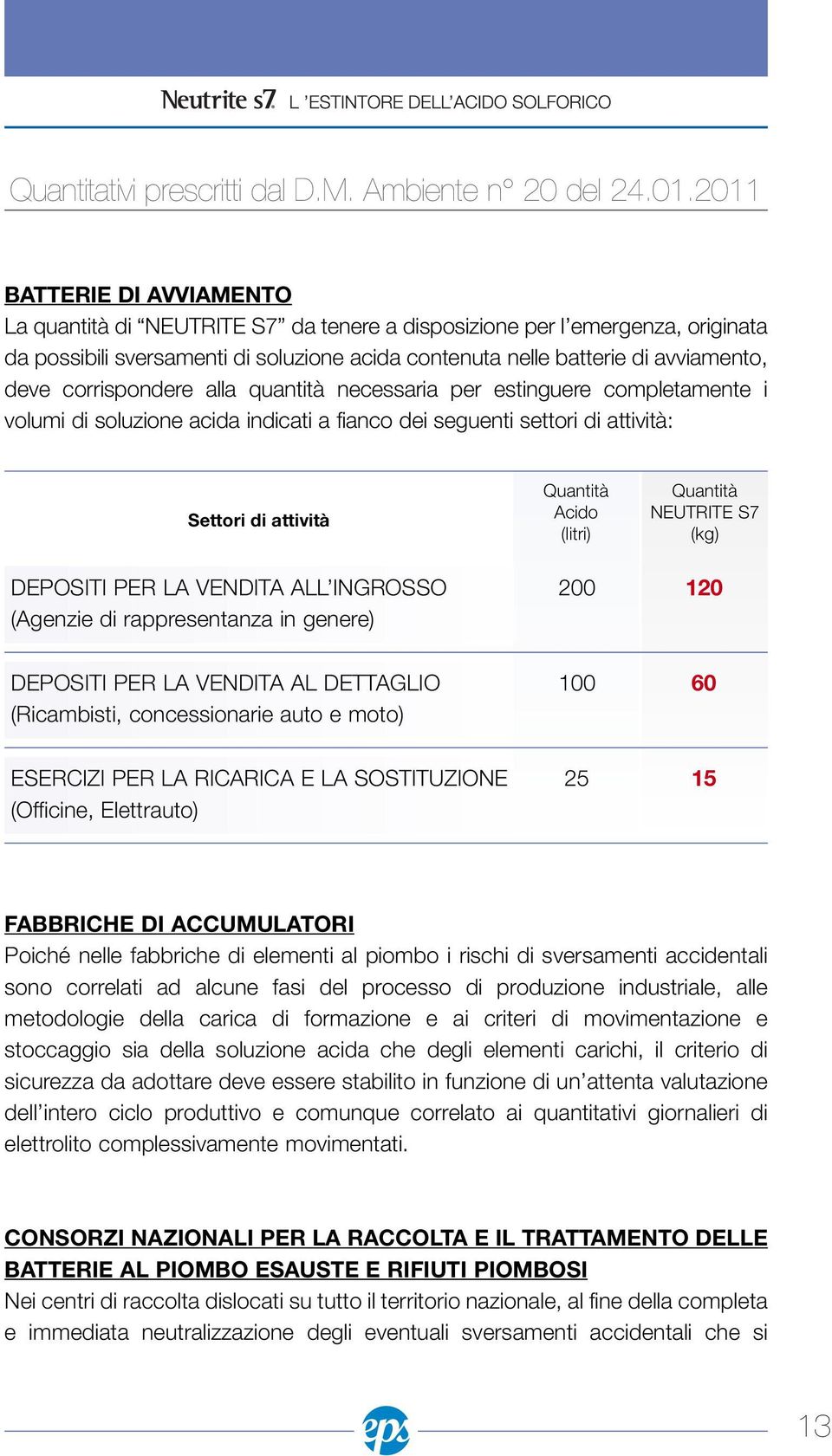 corrispondere alla quantità necessaria per estinguere completamente i volumi di soluzione acida indicati a fianco dei seguenti settori di attività: Settori di attività Quantità Acido (litri) Quantità