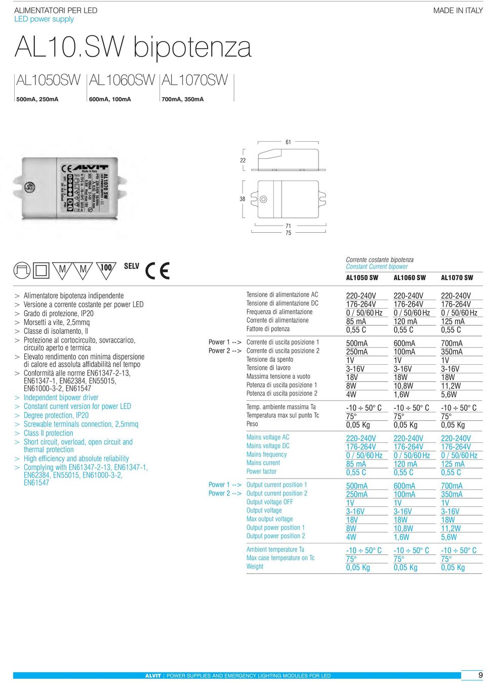 corrente costante per power LED > Grado di protezione, IP20 > Morsetti a vite, 2,5mmq > Classe di isolamento, II > Protezione al cortocircuito, sovraccarico, circuito aperto e termica > Elevato