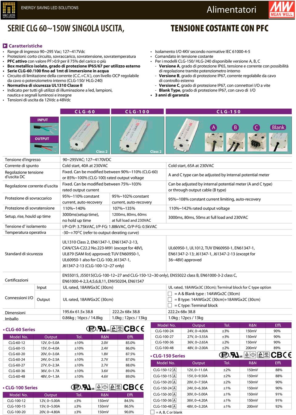 IP65/67 per utilizzo esterno Serie CLG-60 /100 fino ad 1mt di immersione in acqua Circuito di limitazione della corrente (CC+CV), con livello OCP regolabile da cavo o potenziometro interno (CLG-150/