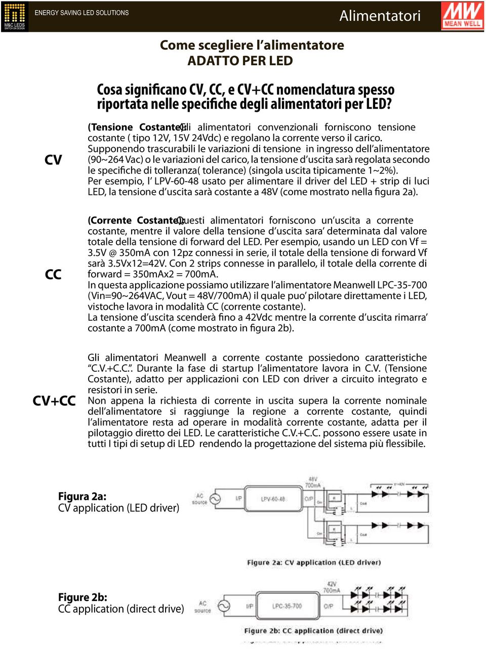 in ingresso dell alimentatore (90~264 Vac) o le variazioni del carico, la tensione d uscita sarà regolata secondo le specifiche di tolleranza( tolerance) (singola uscita tipicamente 1~2%) Per