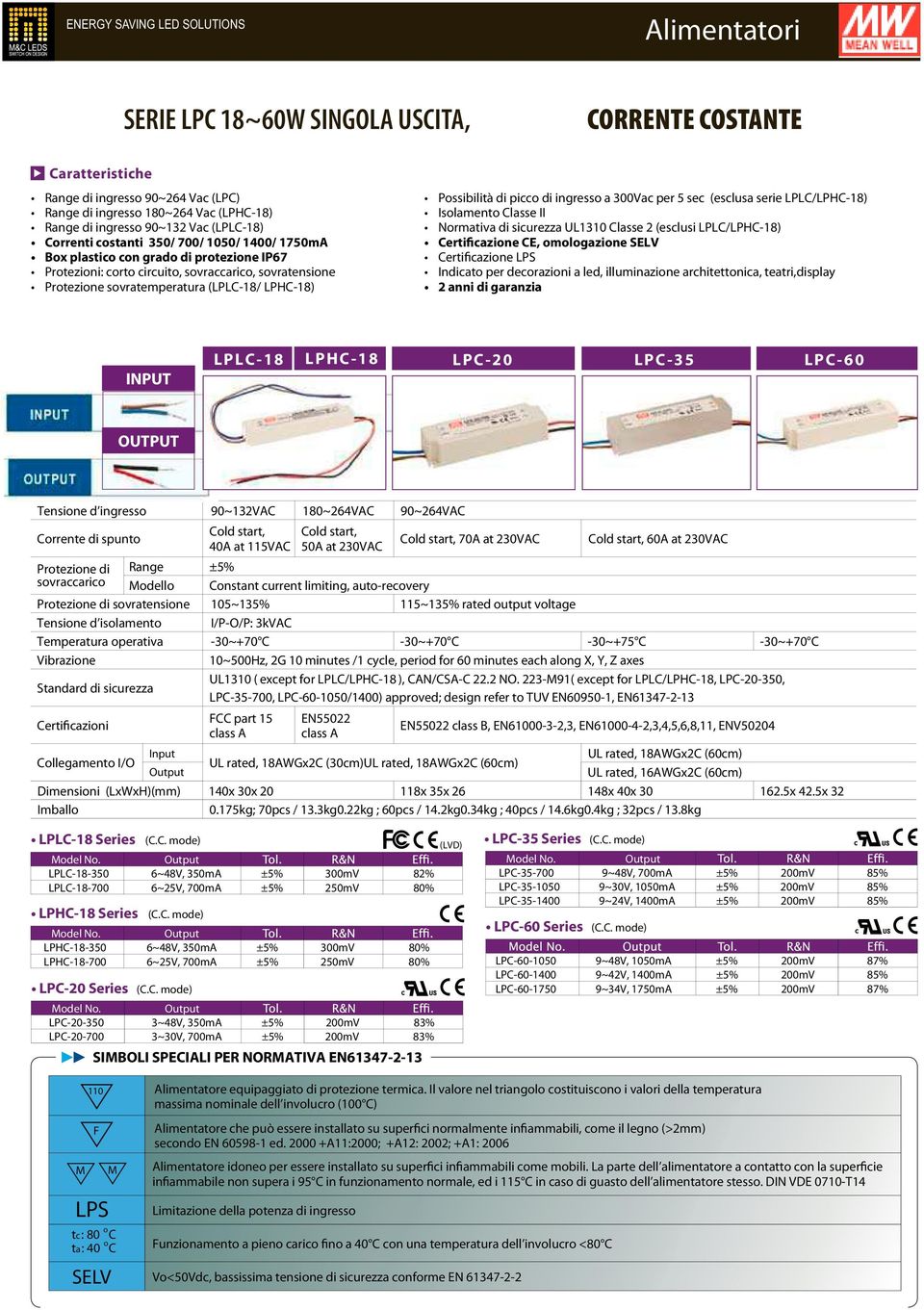 Possibilità di picco di ingresso a 300Vac per 5 sec (esclusa serie LPLC/LPHC-18) Isolamento Classe II Normativa di sicurezza UL1310 Classe 2 (esclusi LPLC/LPHC-18) Certificazione CE, omologazione