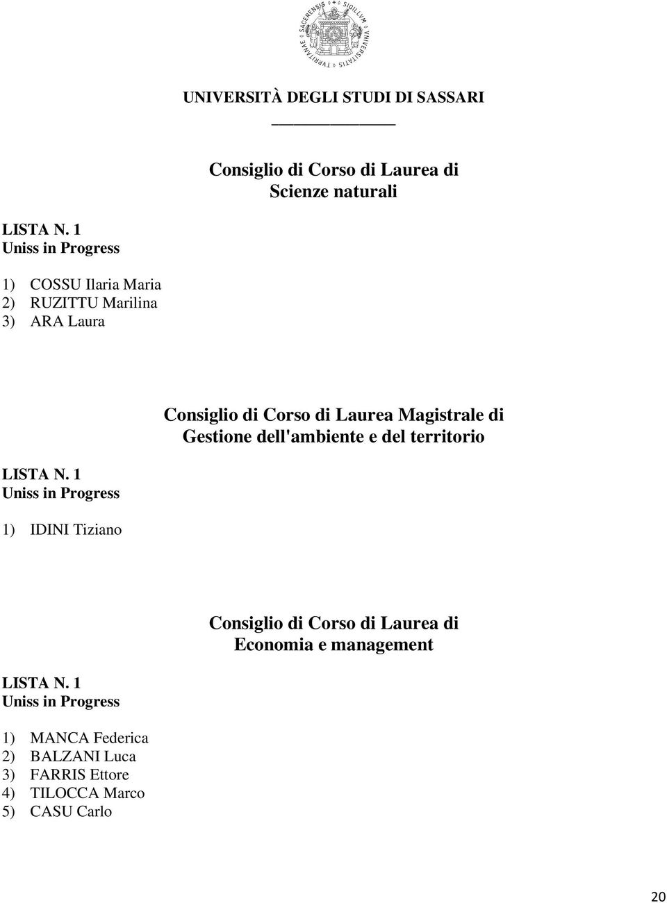 IDINI Tiziano Economia e management 1) MANCA Federica 2)