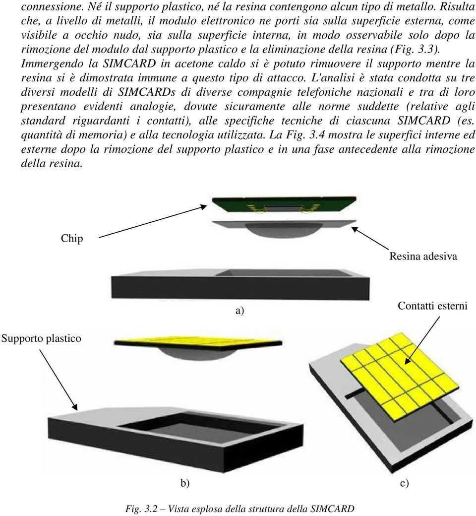 del modulo dal supporto plastico e la eliminazione della resina (Fig. 3.3).