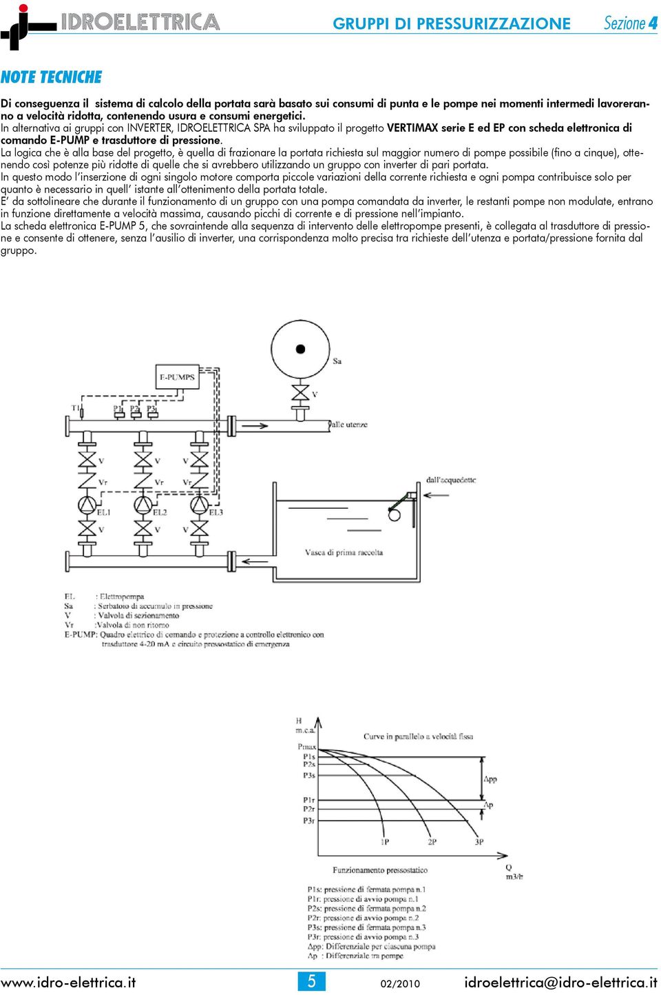 In alternativa ai gruppi con, IDROELETTRICA SPA ha sviluppato il progetto VERTIMAX serie E ed EP con scheda elettronica di comando E-PUMP e trasduttore di pressione.