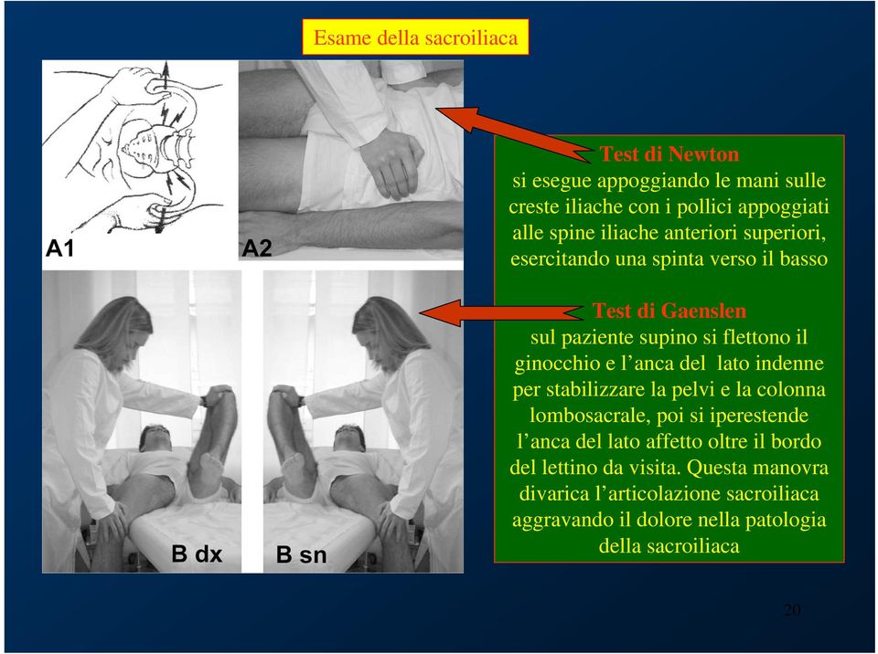 l anca del lato indenne per stabilizzare la pelvi e la colonna lombosacrale, poi si iperestende l anca del lato affetto oltre il