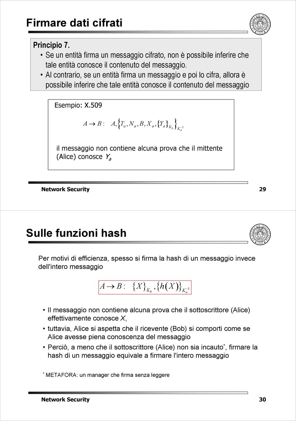 509 { { } } 1 :, T, N,,, Y il messggio non contiene lcun prov che il mittente (lice) conosce Y Network Security 29 Sulle funzioni hsh Per motivi di efficienz, spesso si firm l hsh di un messggio